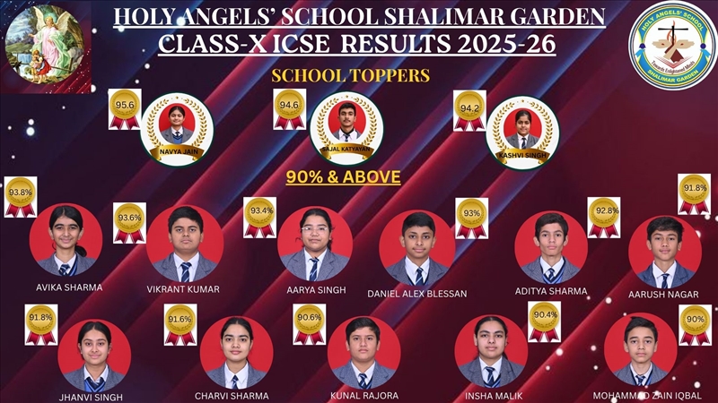 ICSE CLASS X-RESULT 2025-2026